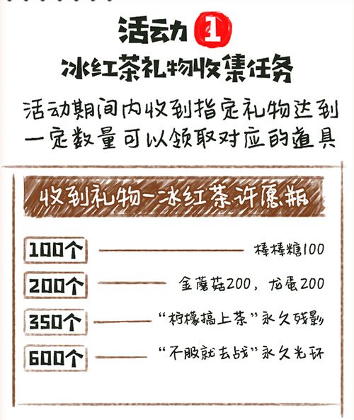 好玩游戏而且还不需登录_好玩游戏二次元_ea好玩的游戏